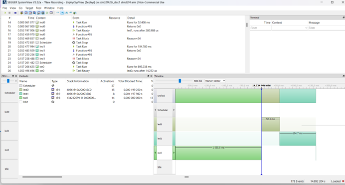 SystemView traces